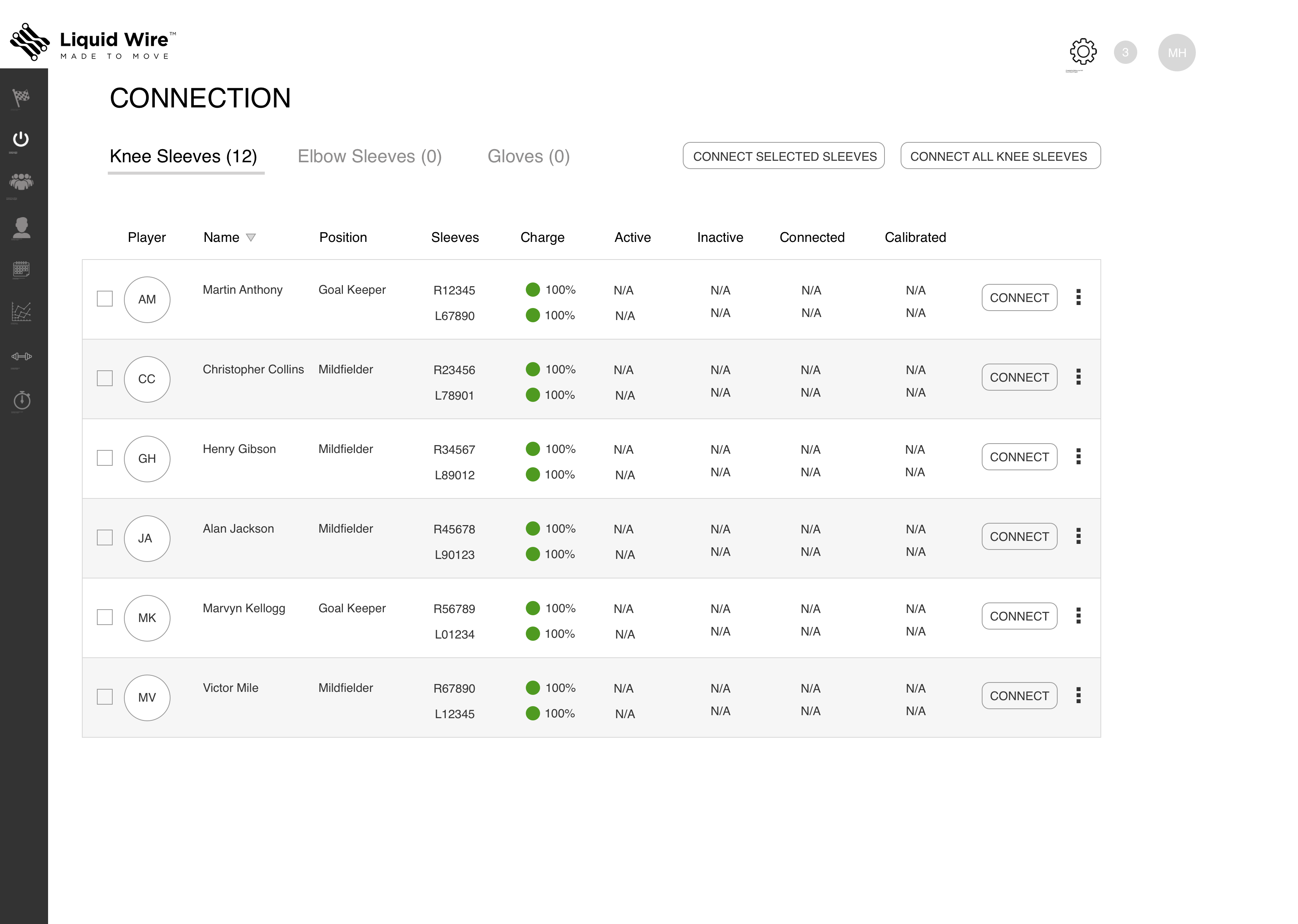 MoveWare connection screen — initial state